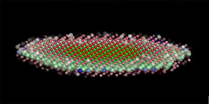 Researchers produce a new model to track atomic movements in nanoparticles